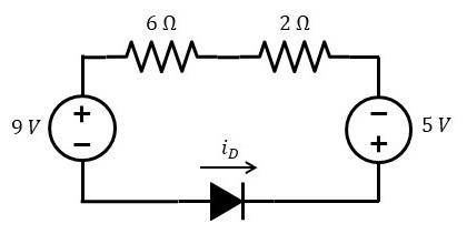 Solved What is the value of the current, iD, through | Chegg.com