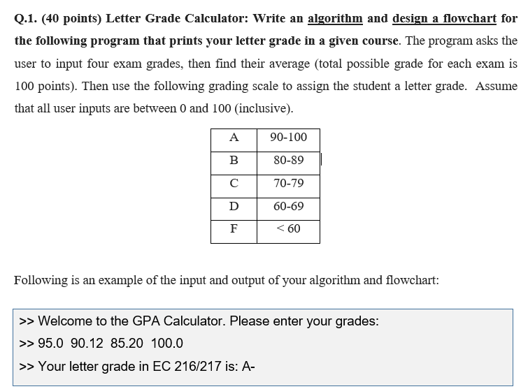 Solved Q.1. (40 Points) Letter Grade Calculator Write An...