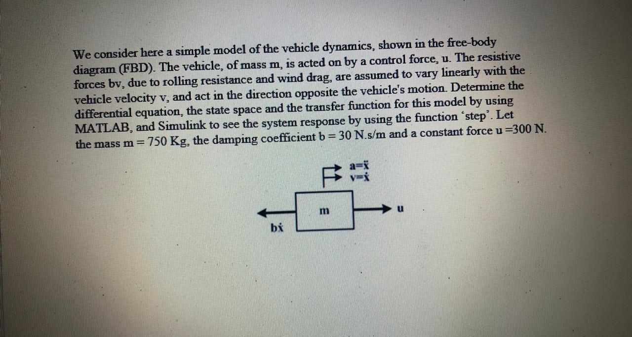 Solved We consider here a simple model of the vehicle | Chegg.com