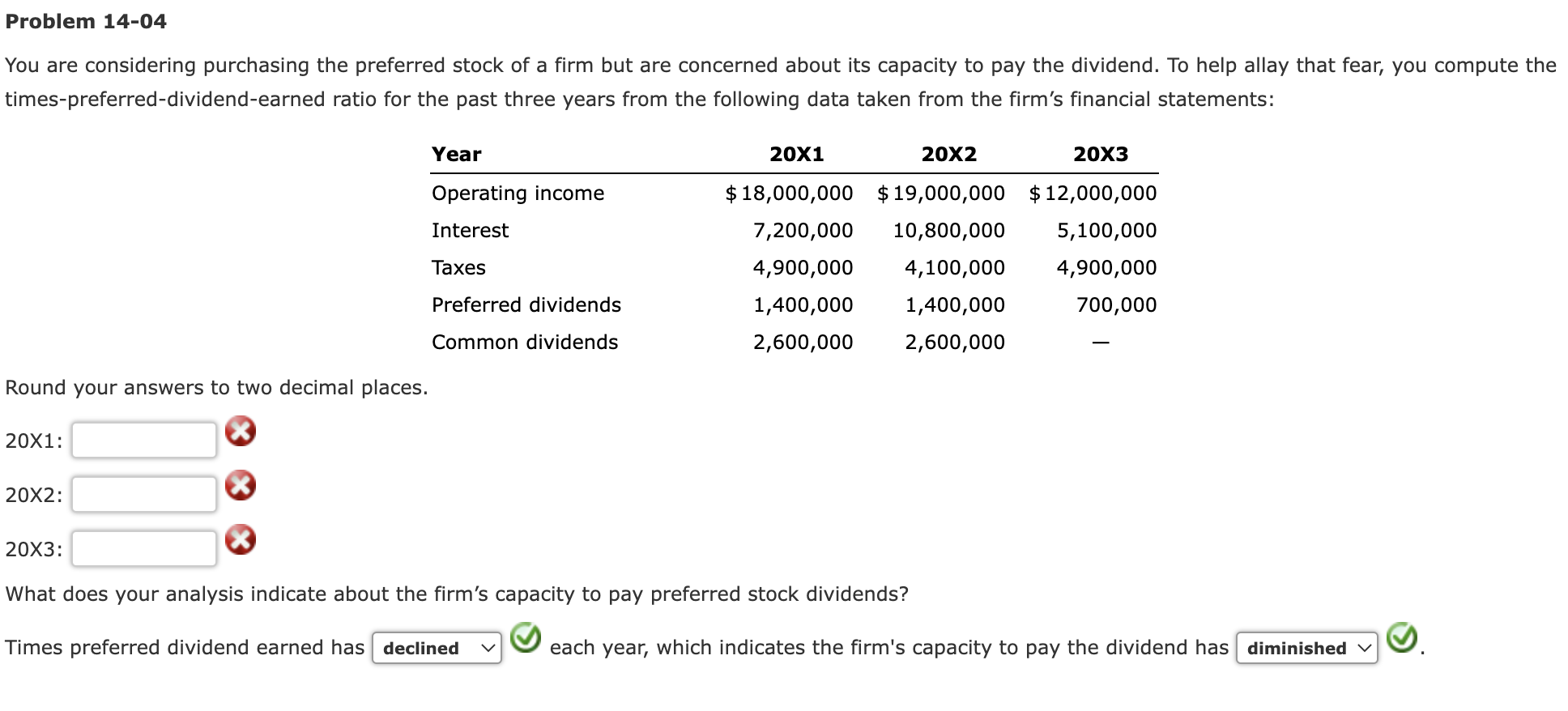 Solved You are considering purchasing the preferred stock of