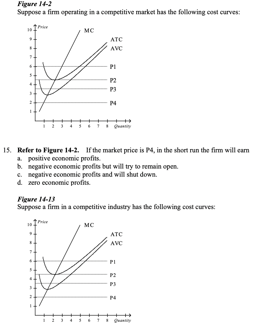 solved-13-which-of-these-curves-is-the-competitive-firm-s-chegg