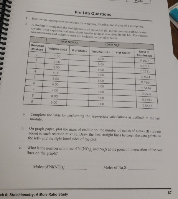 Solved Pre-Lab Questions 1. Review the appropriate | Chegg.com