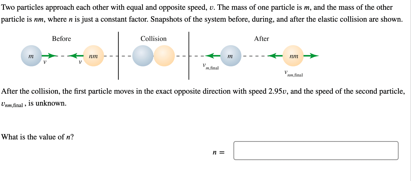 Solved Two Particles Approach Each Other With Equal And | Chegg.com