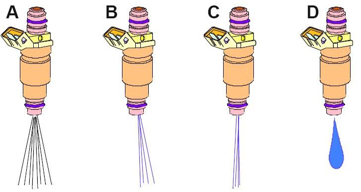 Solved Modern vehicle engines use a fuel injector to | Chegg.com