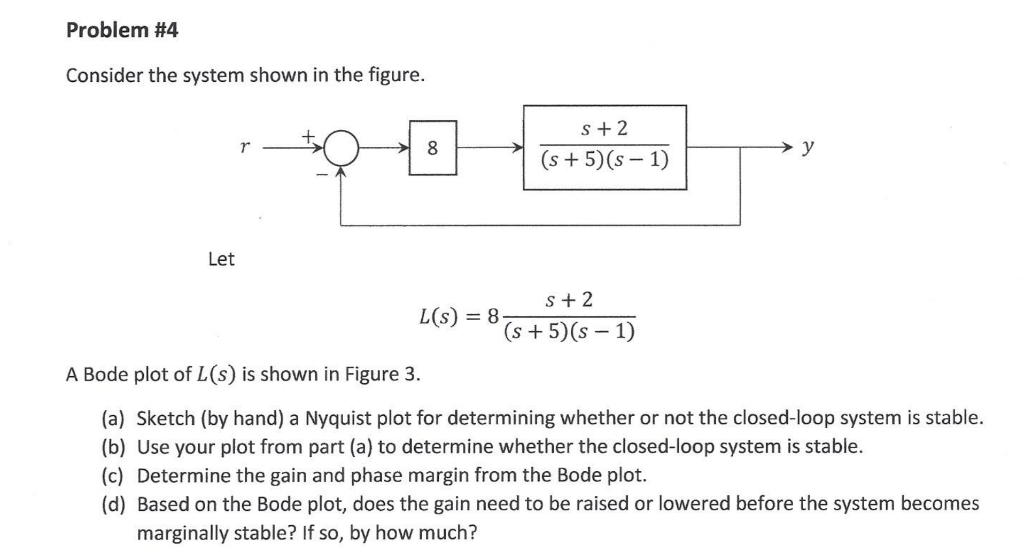 Solved Problem #4 Consider The System Shown In The Figure. | Chegg.com