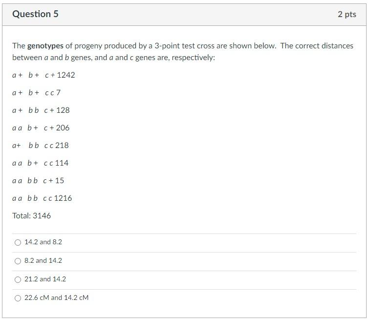 Solved The genotypes of progeny produced by a 3-point test | Chegg.com