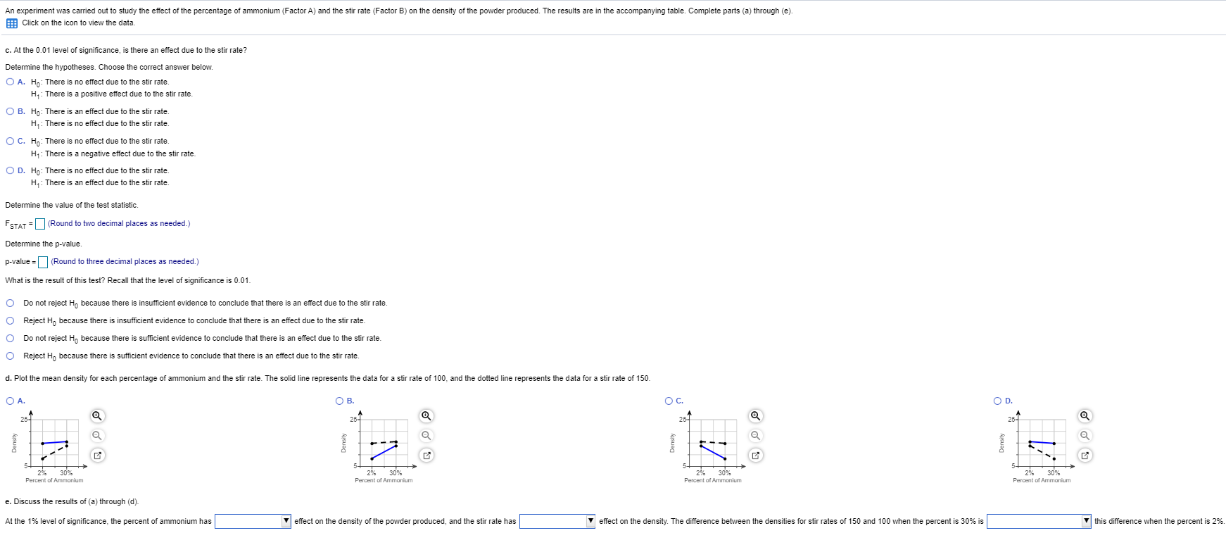 Solved An experiment was carried out to study the effect of | Chegg.com