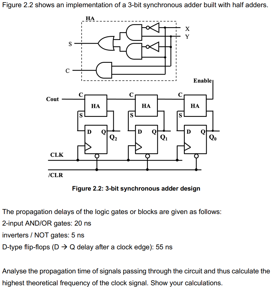 Solved Figure 2.2 shows an implementation of a 3-bit | Chegg.com