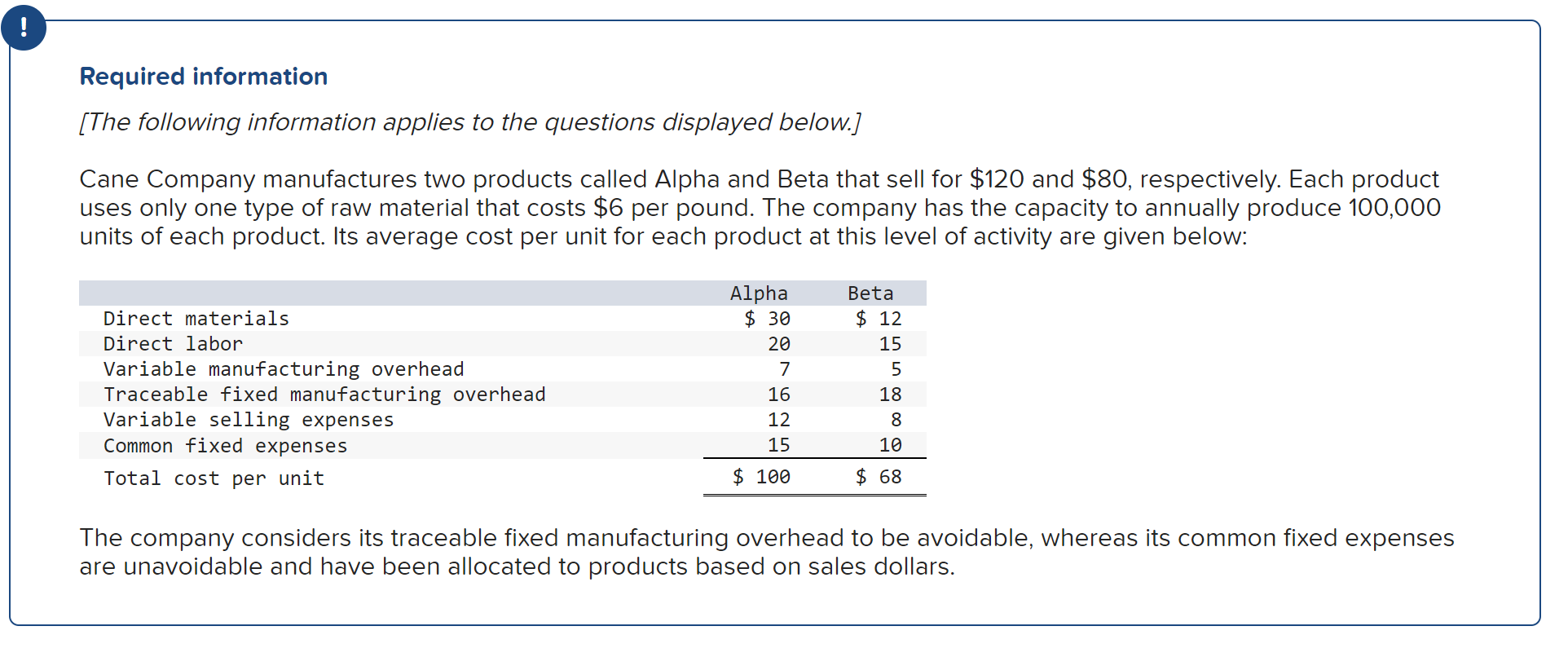 Solved 1. What is the total amount of traceable fixed