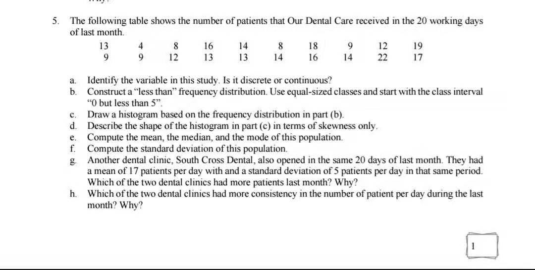 Solved 5. The following table shows the number of patients | Chegg.com