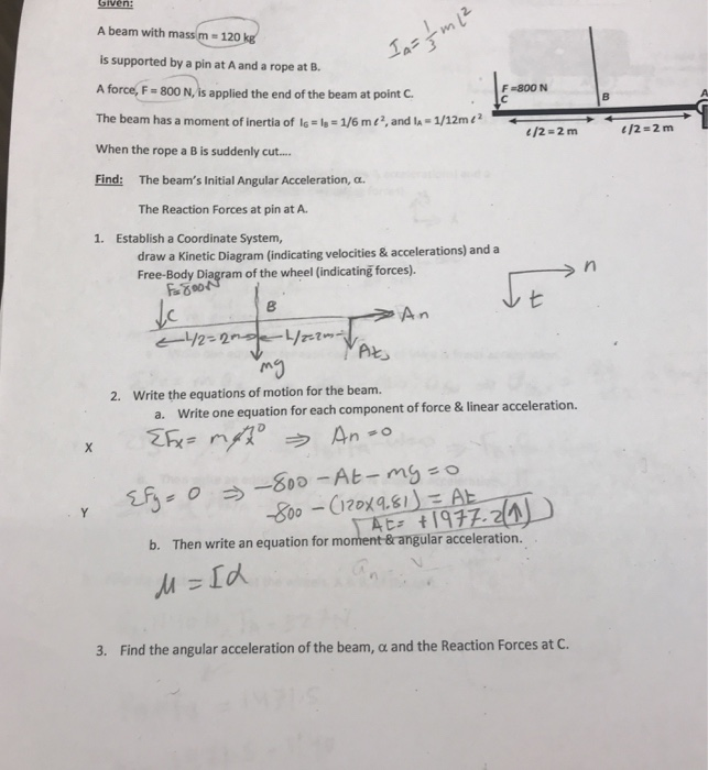 Solved A beam with mass m - 12 is supported by a pin at A | Chegg.com