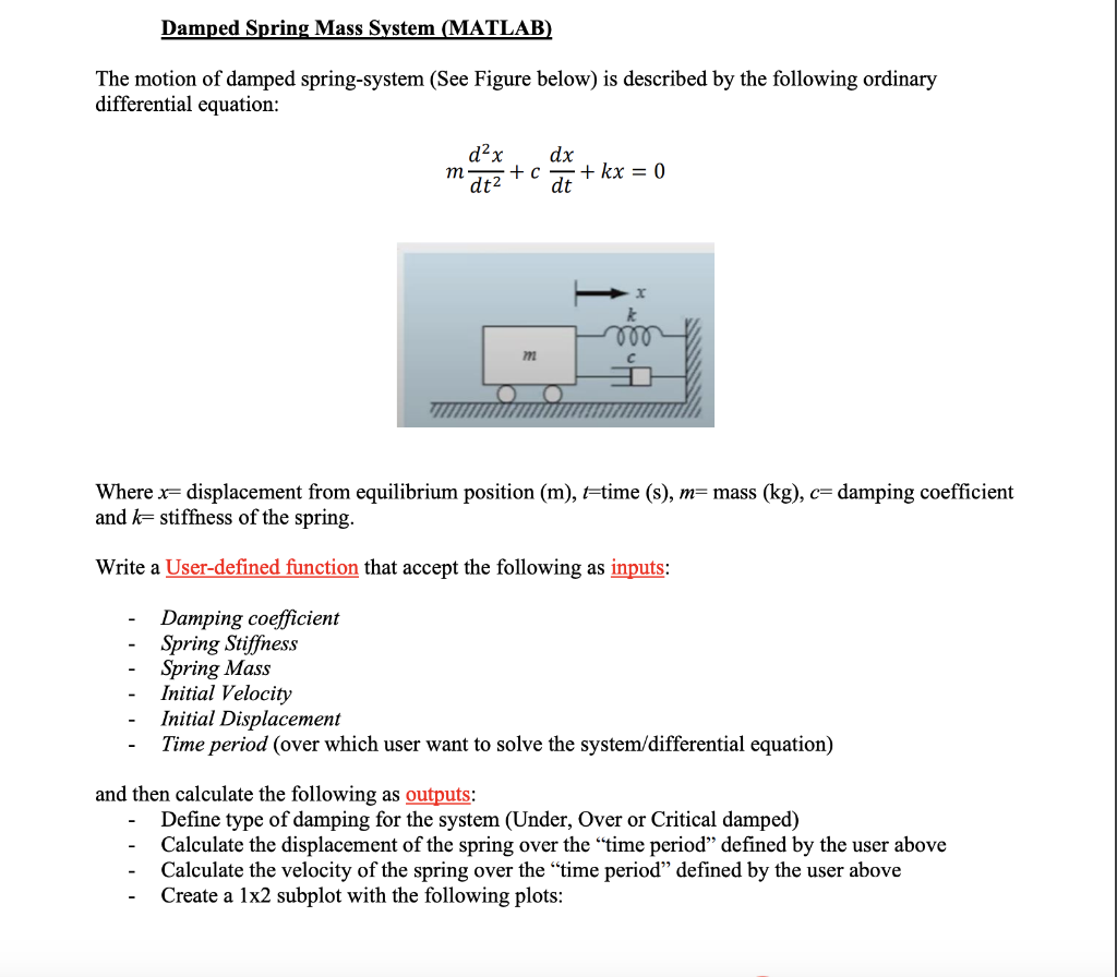 Damped Spring Mass System (MATLAB) The motion of | Chegg.com