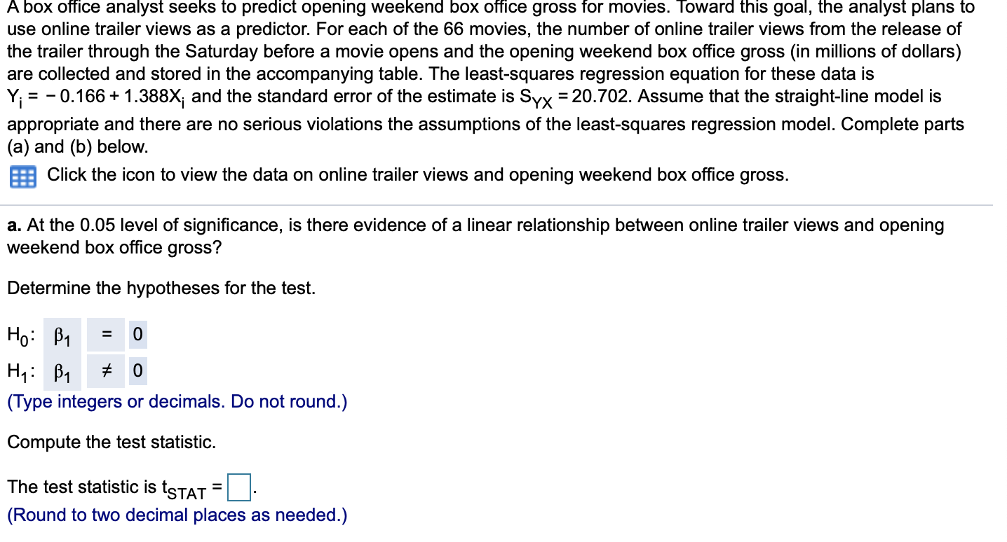 Solved A box office analyst seeks to predict opening weekend 