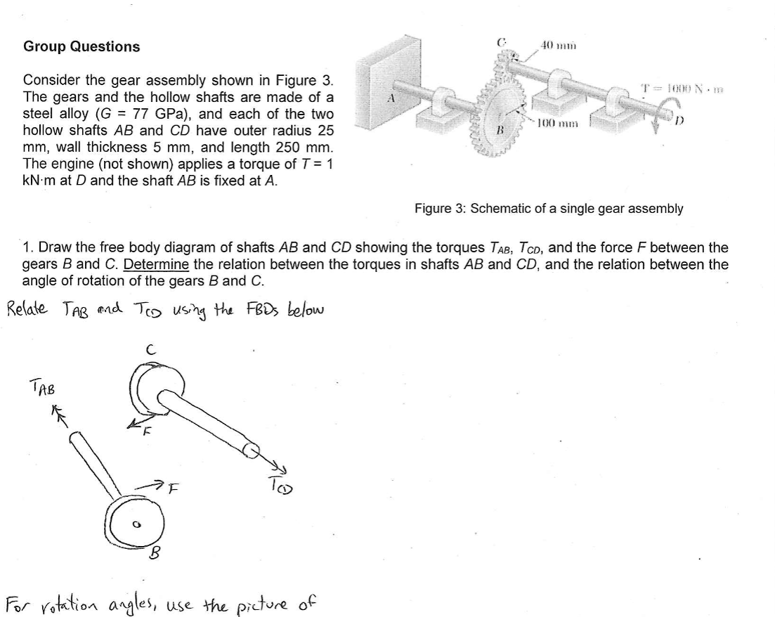 Solved Group Questions Consider the gear assembly shown in | Chegg.com