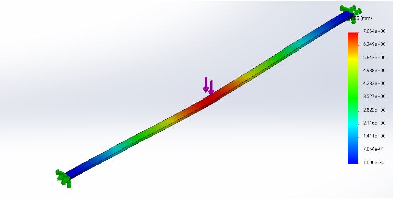 Solved How would you use the given data from solidworks | Chegg.com