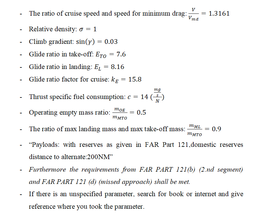 Solved Max Lift Coefficient in Landing (Clmaxl): | Chegg.com