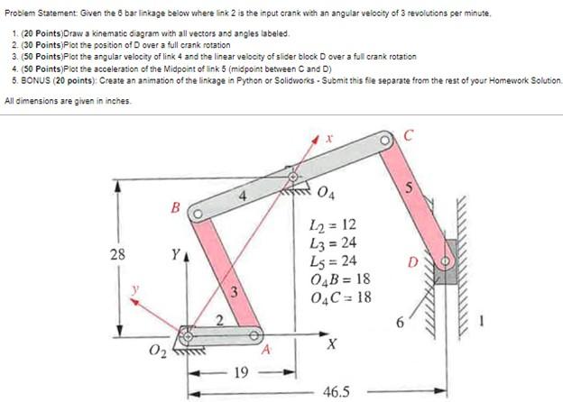 Problem Statement: Given the 6 bar linkage below | Chegg.com