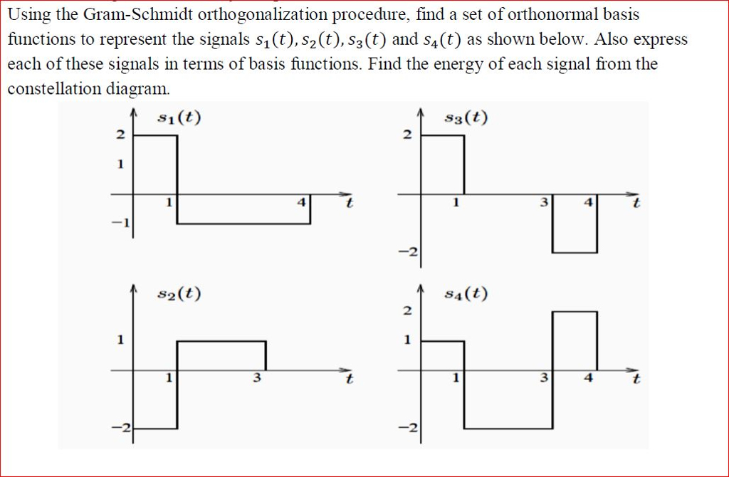 Solved Using the GramSchmidt orthogonalization procedure,