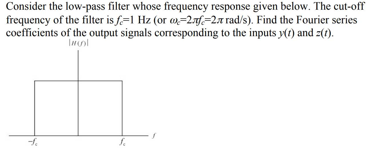 Solved Consider the low-pass filter whose frequency response | Chegg.com