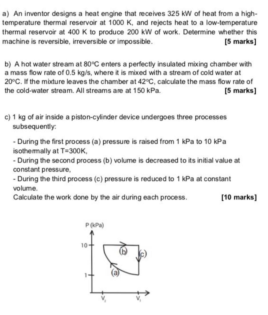 Solved a) An inventor designs a heat engine that receives
