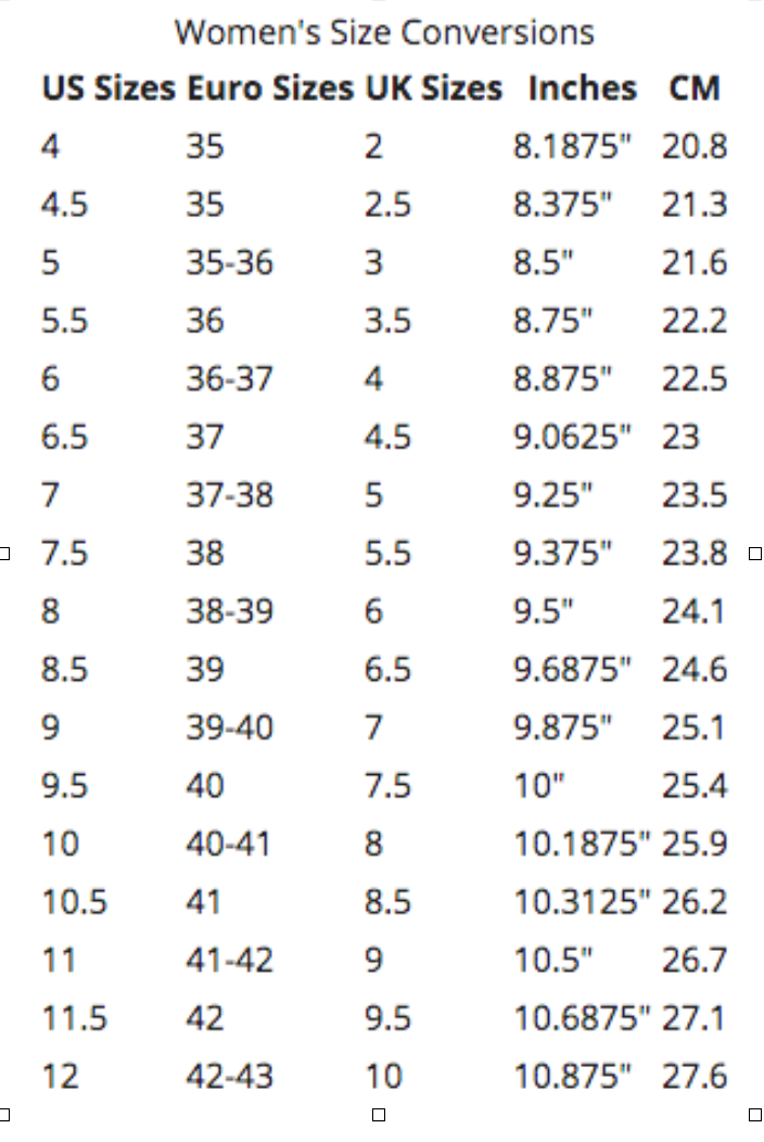 According To Research, Foot Length Of 