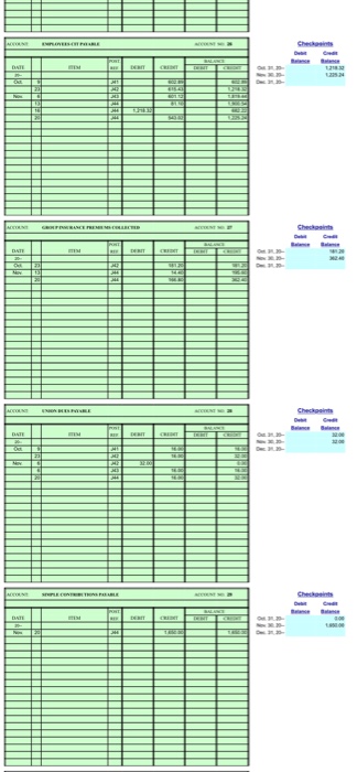 Done Project.xlsx Journal General Ledger Payroll | Chegg.com