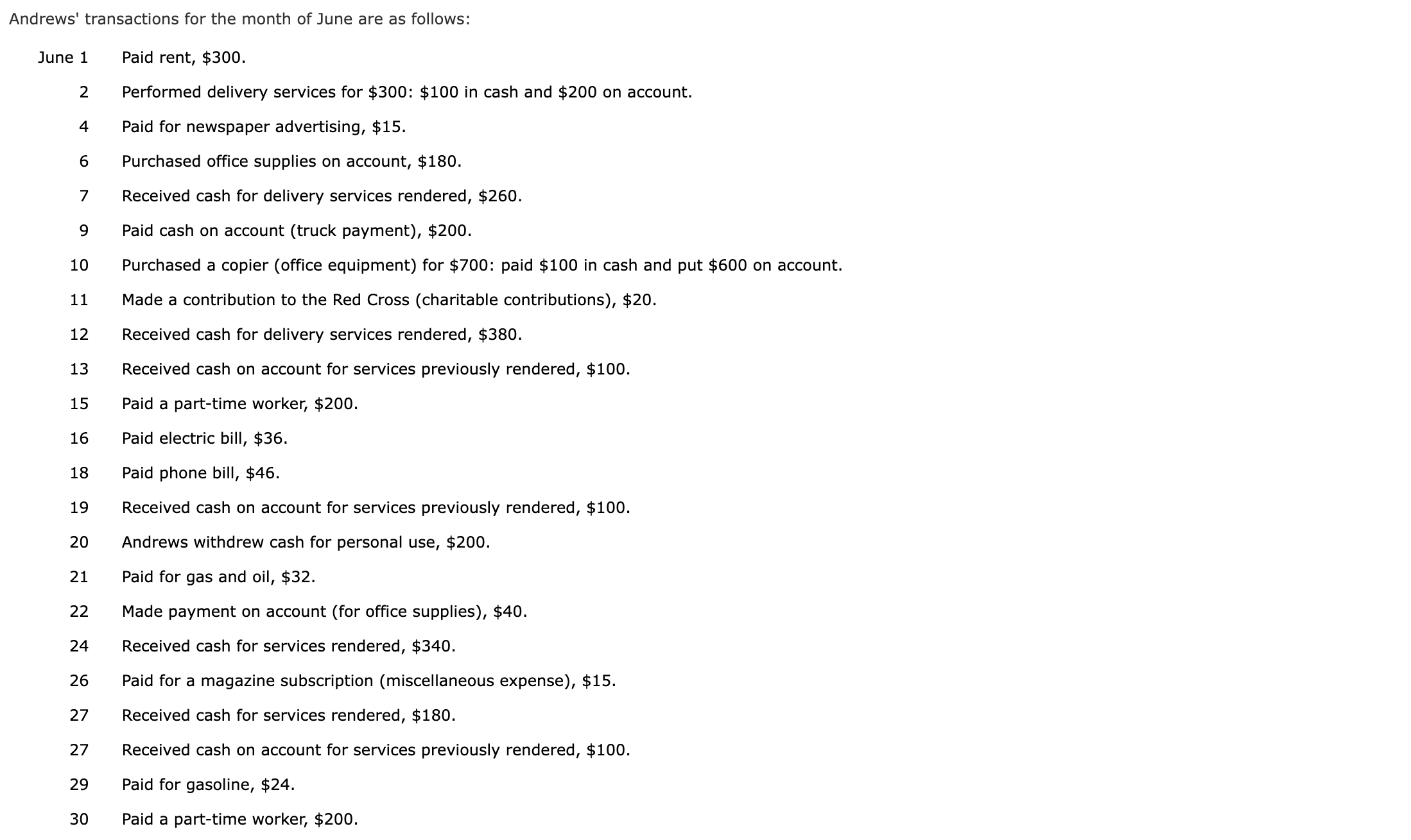 1. Journalize the transactions for June in a | Chegg.com