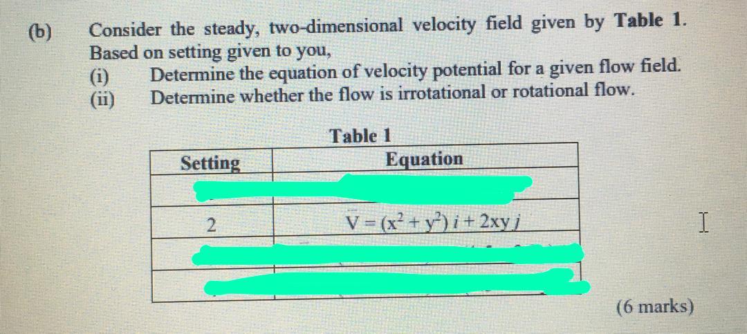 Solved B Consider The Steady Two Dimensional Velocity