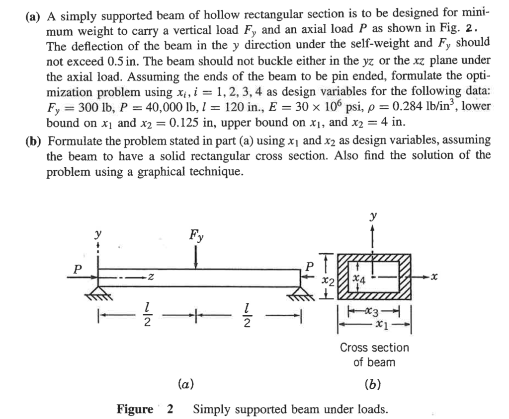calculate bending stress hollow tube