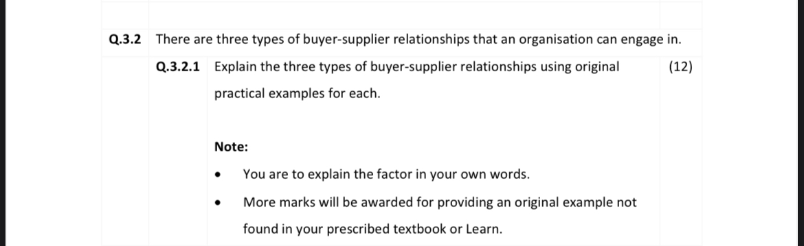 Solved Use the types of buyer-supplier relationship below to | Chegg.com