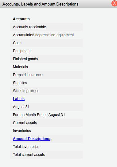 Solved Manufacturing company balance sheet Instructions | Chegg.com