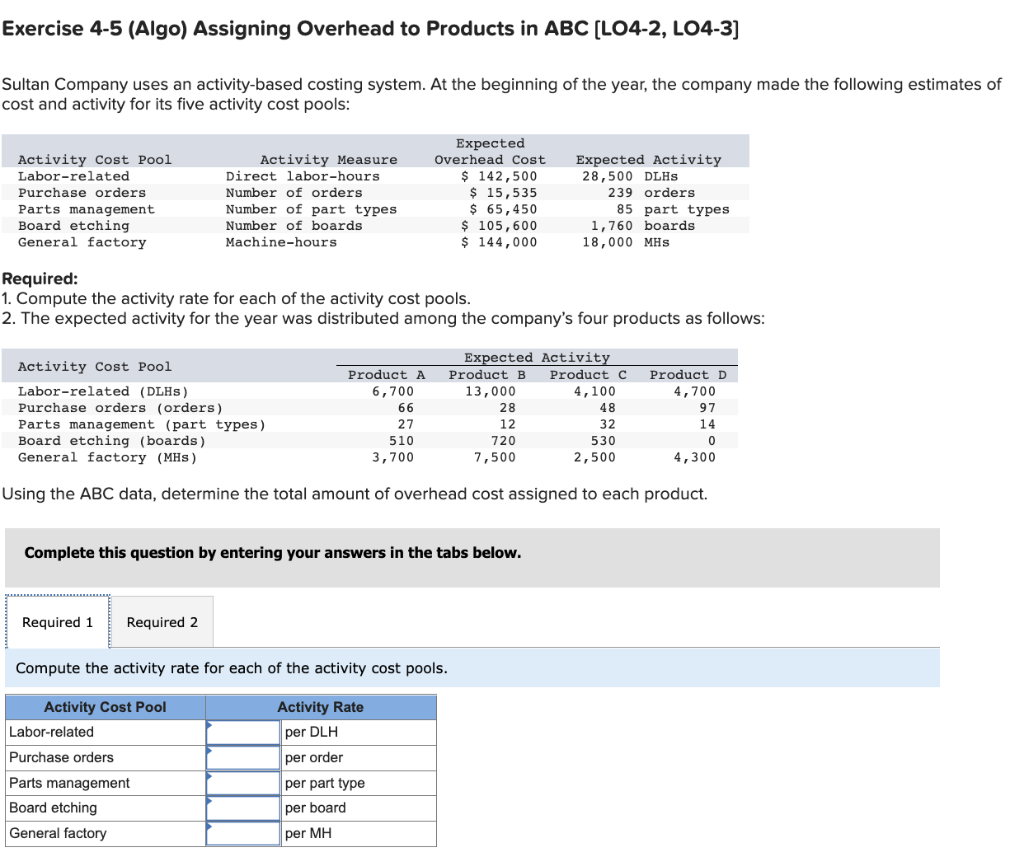 Solved Exercise 4-5 (Algo) Assigning Overhead to Products in | Chegg.com
