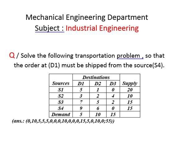 Solved Mechanical Engineering Department Subject : | Chegg.com