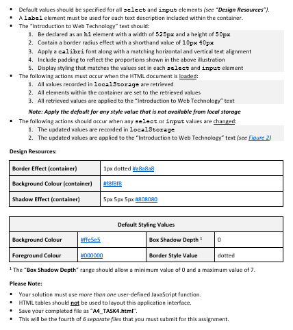Solved Task 4: Create the HTML and CSS cade needed to | Chegg.com