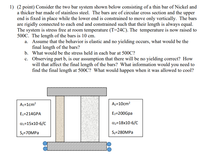 ( 2 point) Consider the two bar system shown below consisting of a thin bar of Nickel and a thicker bar made of stainless ste