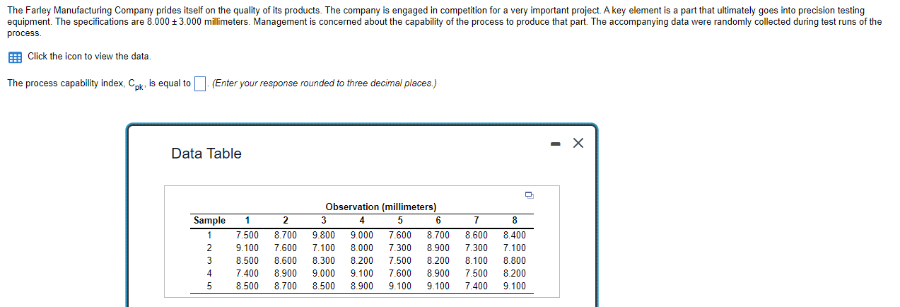 Solved The Farley Manufacturing Company prides itself on the | Chegg.com