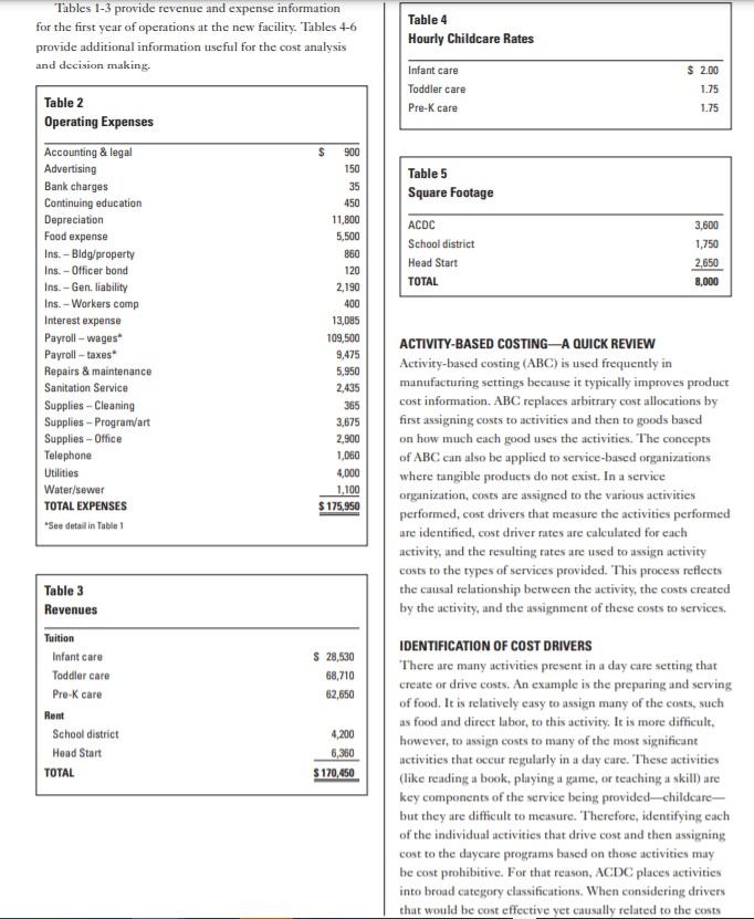 Solved IMA EDUCATIONAL Case Case Journal | Study ima The | Chegg.com