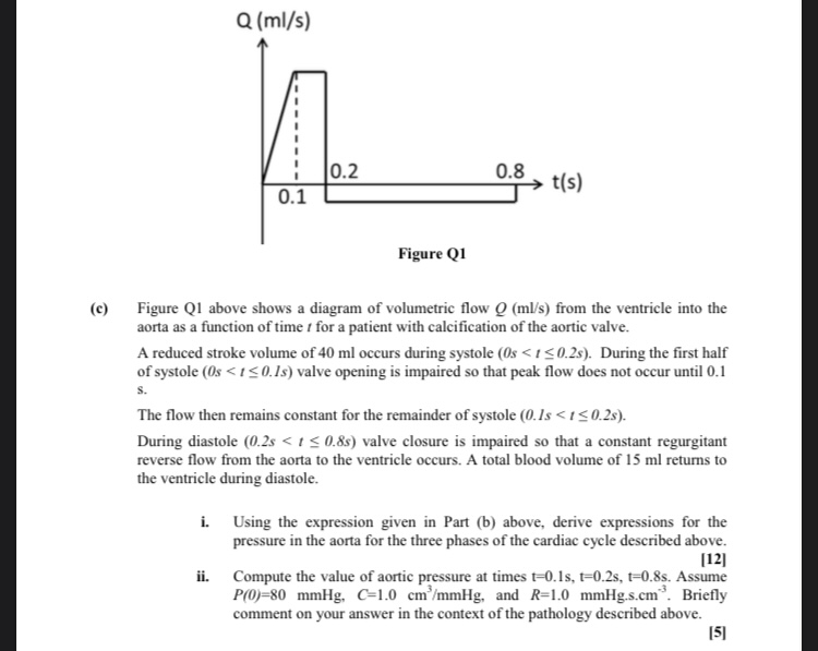 Solved Figure Q1 above shows a diagram of volumetric flow Q | Chegg.com