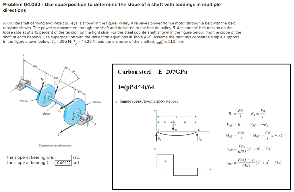 Solved Problem 04.032 - Use superposition to determine the | Chegg.com