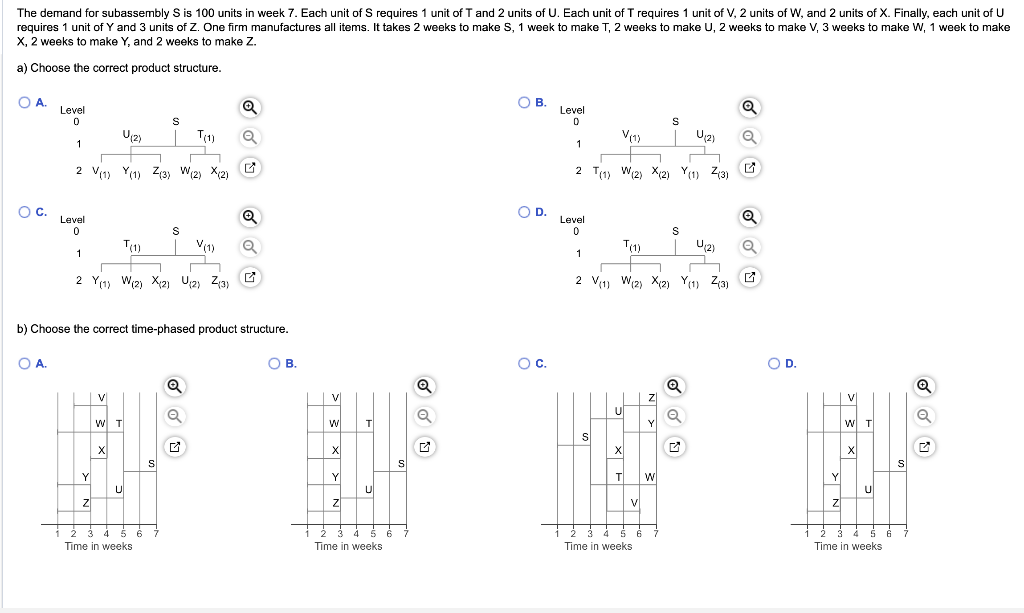 solved-the-demand-for-subassembly-s-is-100-units-in-week-7-chegg