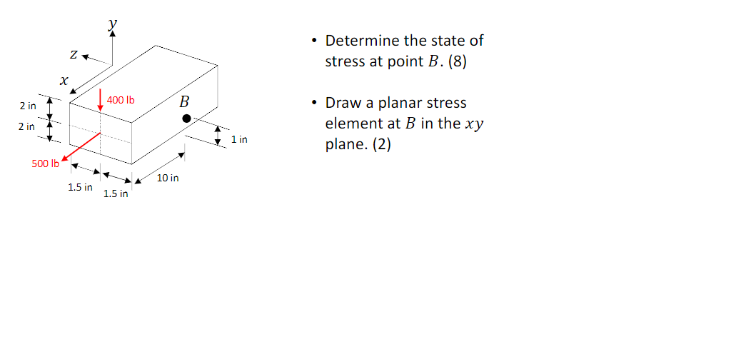 Solved Z • Determine the state of stress at point B. (8) х | Chegg.com
