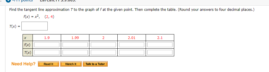 Solved Find the tangent line approximation T to the graph of | Chegg.com