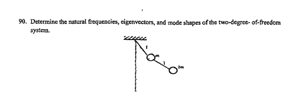 Solved 90. Determine the natural frequencies, eigenvectors, | Chegg.com