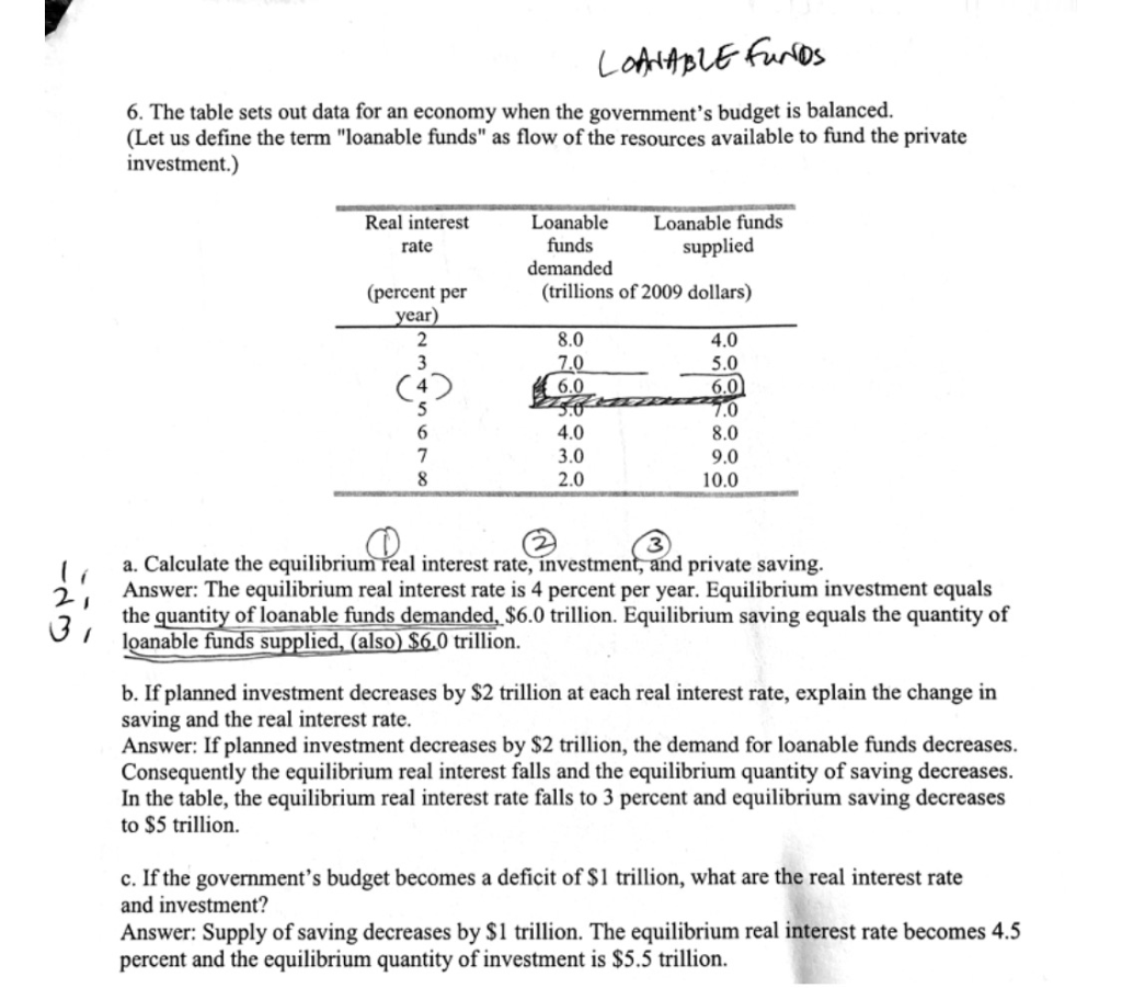 Solved Can Someone Explain B And C With A Graph And How The | Chegg.com