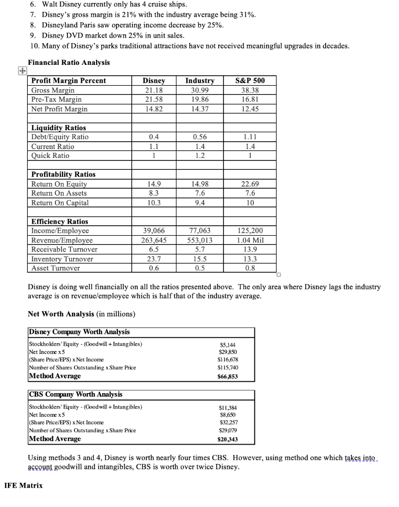 walt disney company case study analysis