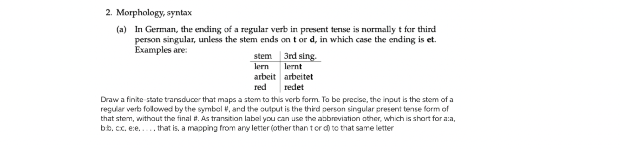 Solved 2 Morphology Syntax A In German The Ending Of A Chegg
