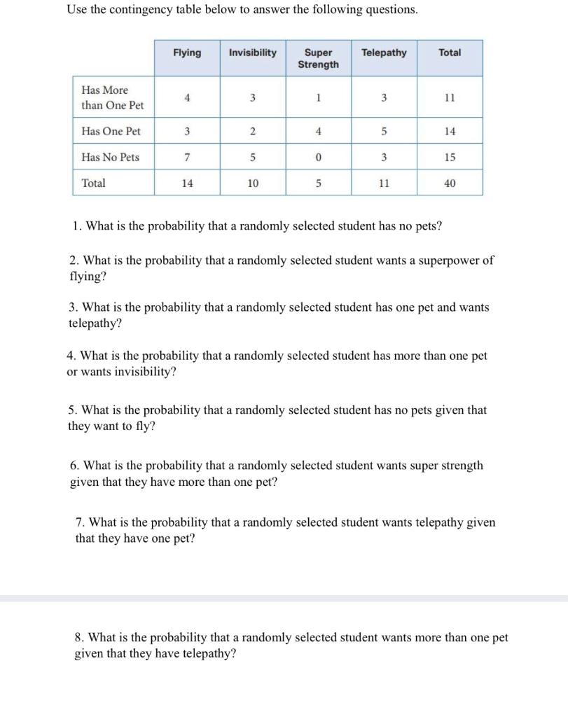 Solved Use The Contingency Table Below To Answer The 1220