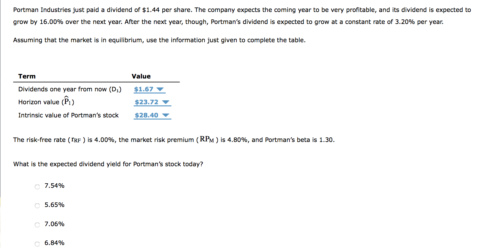 Solved Portman Industries just paid a dividend of $1.44 per | Chegg.com