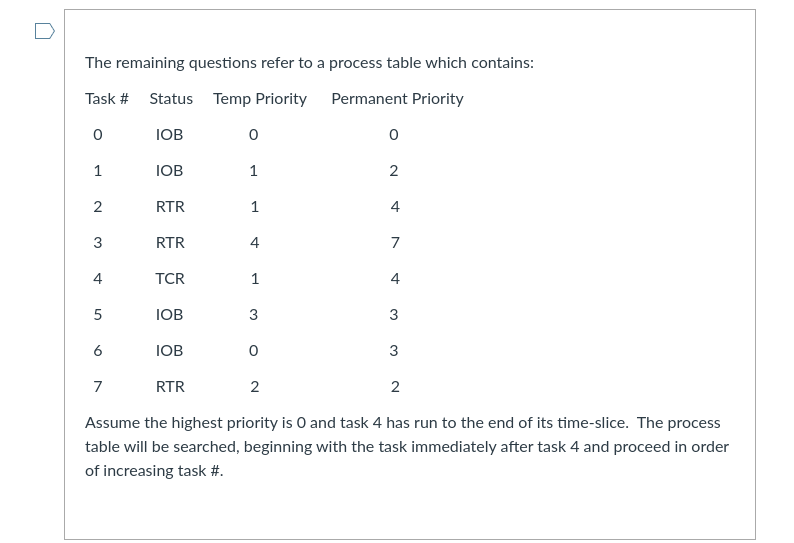 Solved The remaining questions refer to a process table | Chegg.com