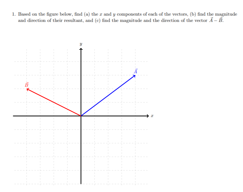 Solved 1. Based on the figure below, find (a) the r and y | Chegg.com